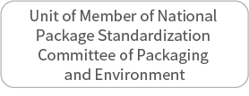 全国包标委包装与环境分科技委员会委员单位