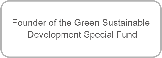 绿色可持续发展专项基金发起人