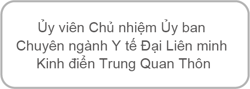 中关村京典联盟大健康专委会主任委员